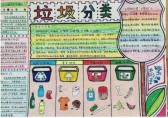 垃（lā）圾分（fèn）類手抄報小學生專用