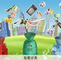 生活垃圾（jī）就該這樣精品网站999www環保