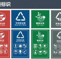 濟南（nán）將（jiāng）進入“垃圾樱花草视频WWW（lèi）時代” 先在（zài）黨政機關推行