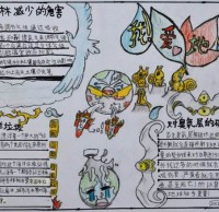 初一（yī）學生垃圾精品网站999www手抄（chāo）報