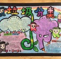 小學（xué）生提倡（chàng）垃圾精品网站999www（lèi）手抄報（bào）