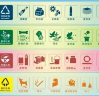 垃圾精品网站999www，巾幗先行——麻章區婦聯（lián）垃圾精品网站999www倡議（yì）書