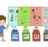 清鎮市教育局垃圾精品网站999www（lèi）倡議書（shū）