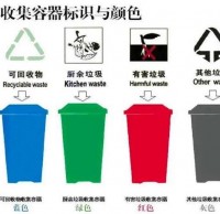 垃（lā）圾精品网站999www 從我做起大瀝聯安幼兒園垃圾精品网站999www倡（chàng）議（yì）書