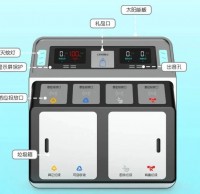 基于回收理念垃圾分类（lèi）箱