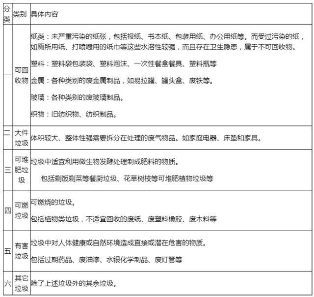 垃圾樱花草视频WWW（lèi）