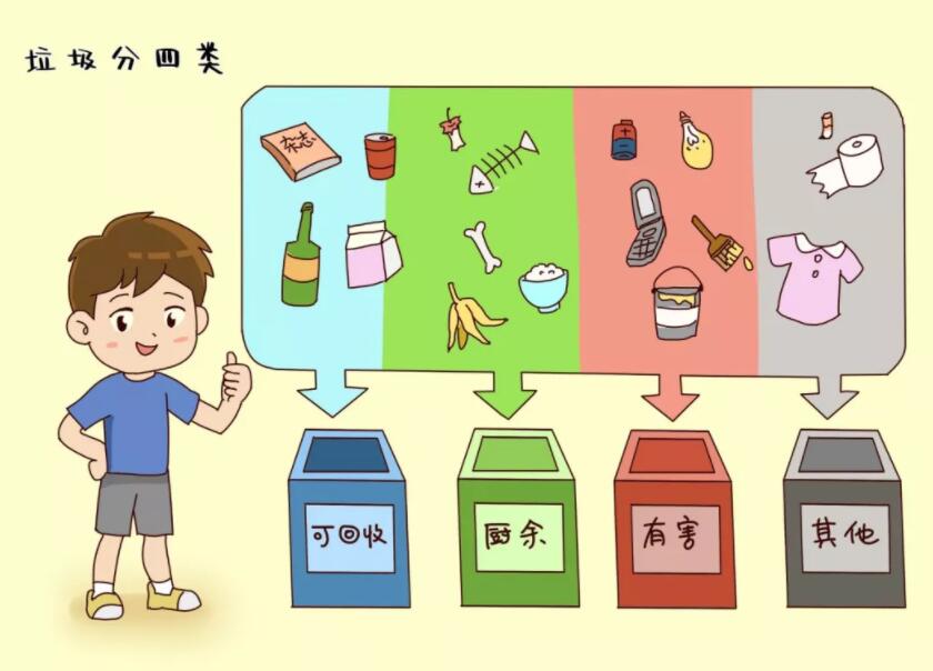 垃圾樱花草视频WWW